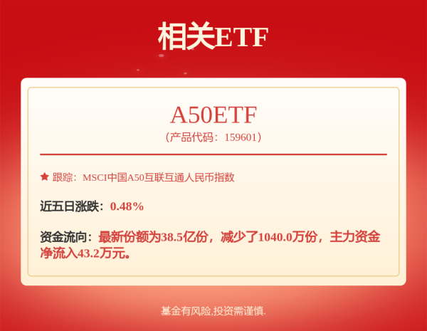 尚竞配资 比亚迪获得实用新型专利授权：“防爆阀、电池盖板、盖板组件、电池、电池包和用电设备”